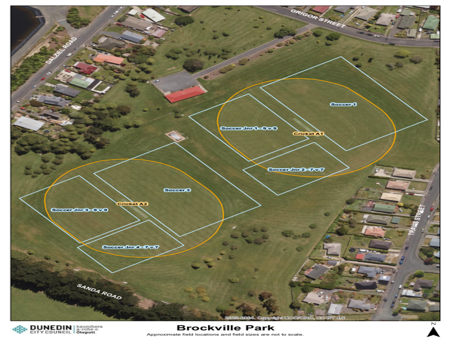 Ground Layout 