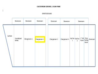 Caledonian Ground Change Facilities 2