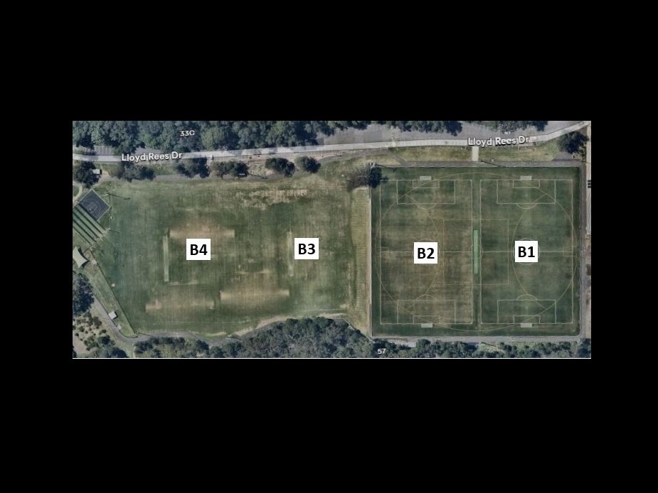 Ariel View of fields