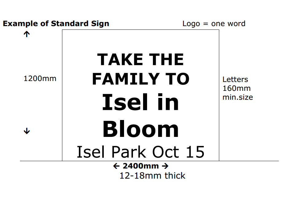 Signboard example