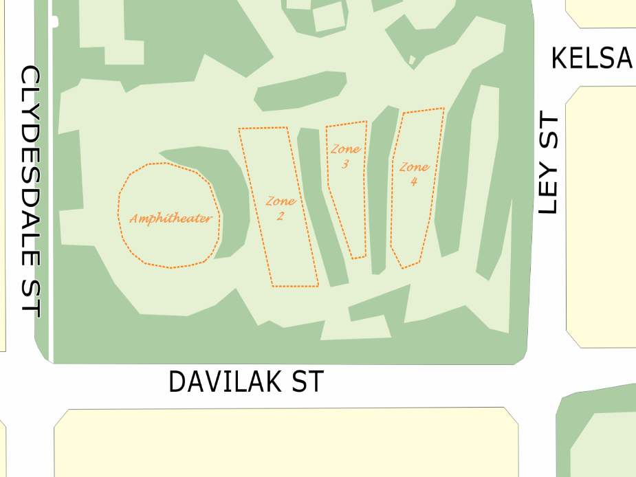 Zones